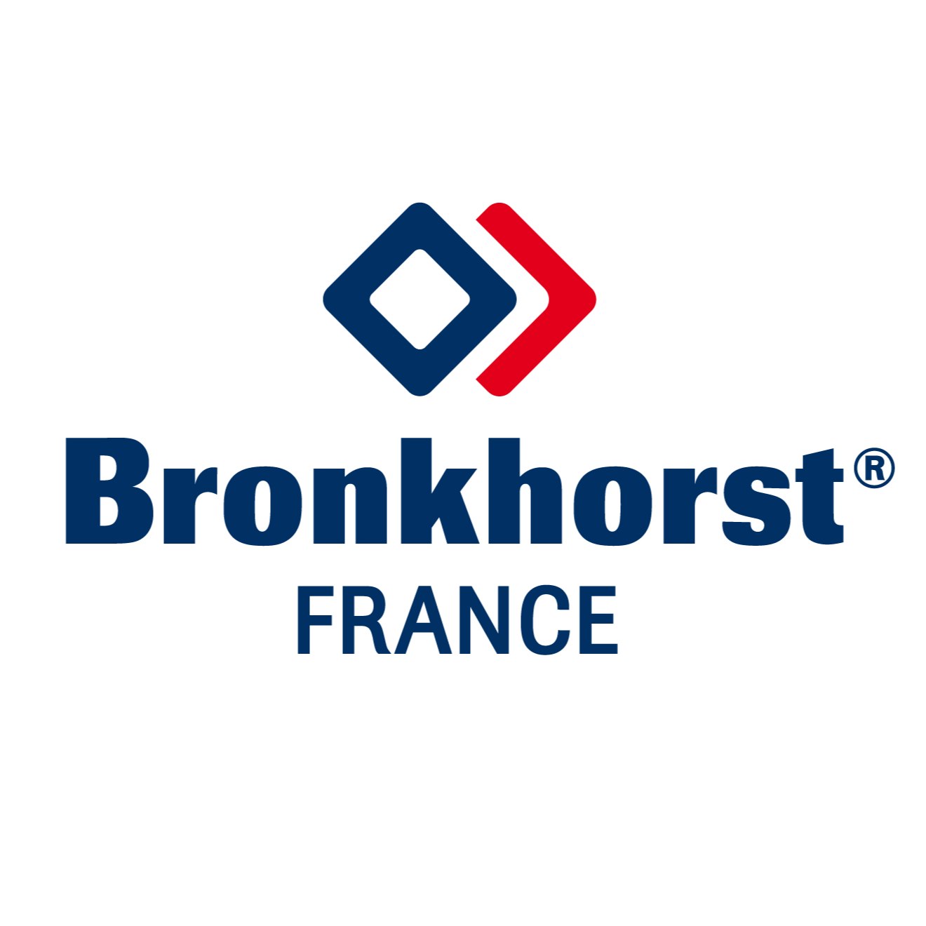BRONKHORST