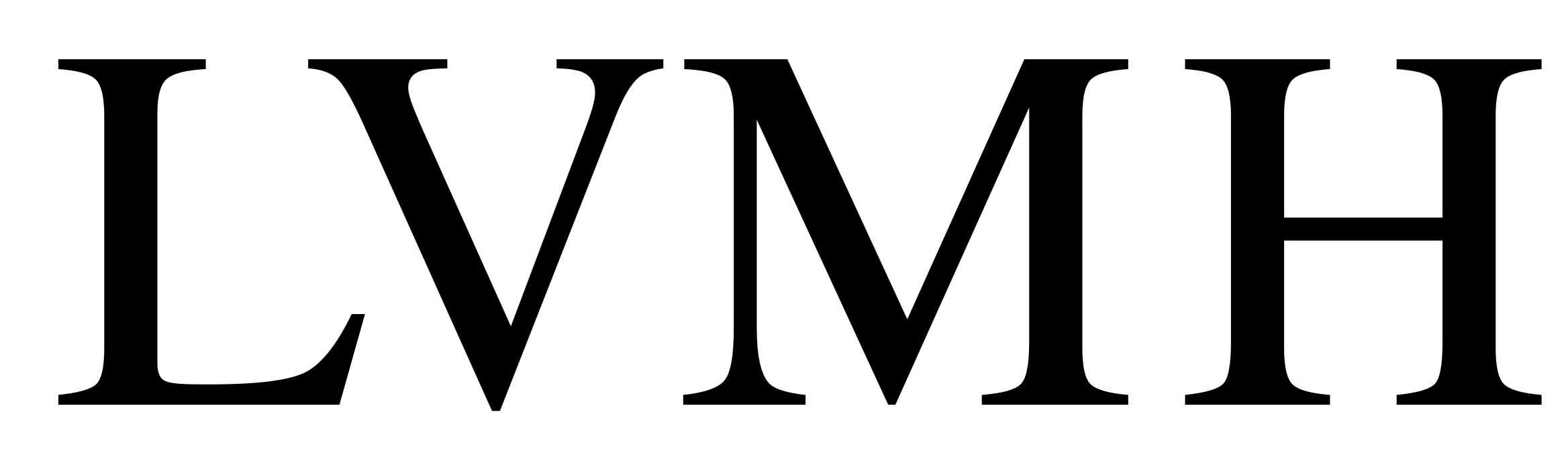 LVMH Group