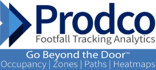 Prodco Analytics