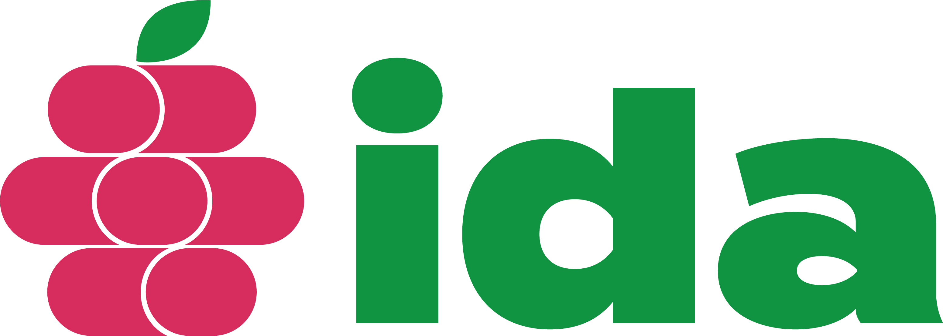 Ida