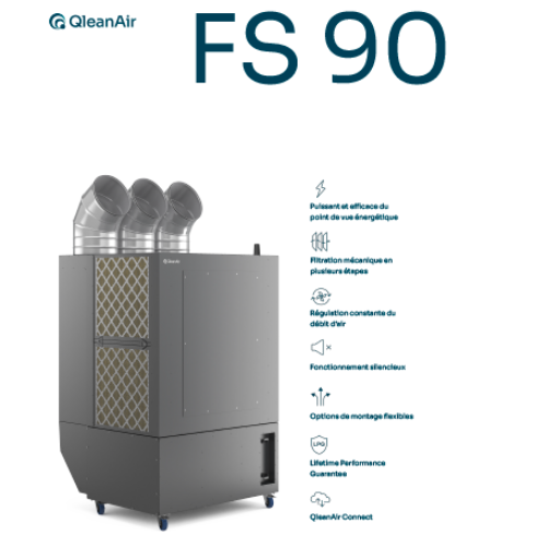 FS 90