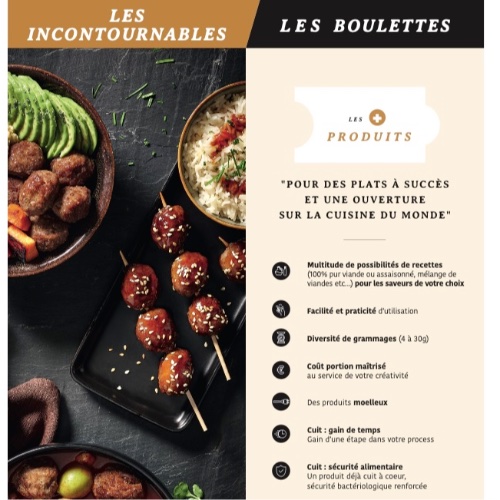 Boulettes de viande