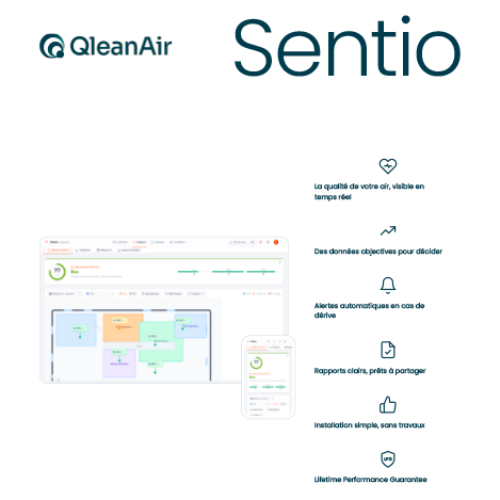QleanAir Sentio