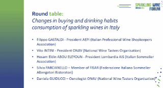 [SWF24] Round table: Changes in buying and drinking habits consumption of sparkling wines in Italy