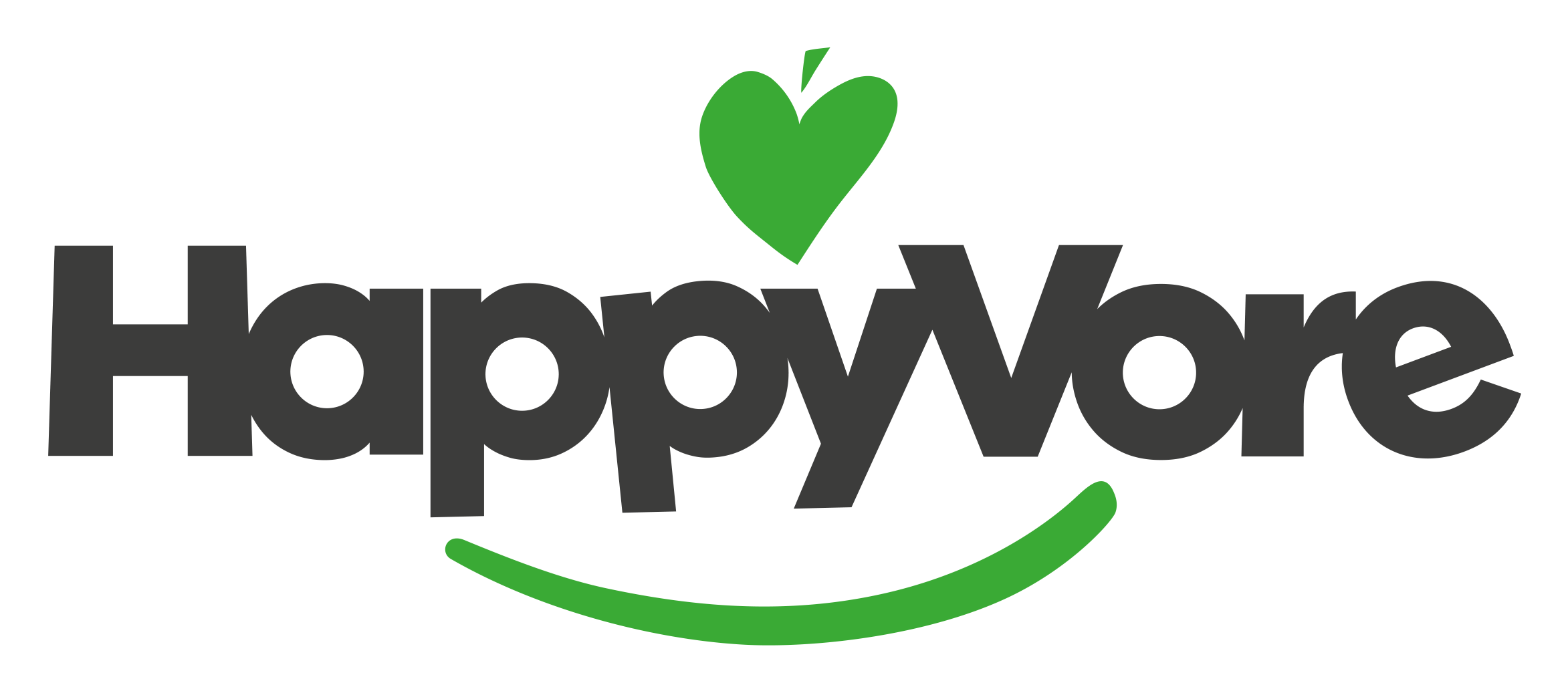 happyvore