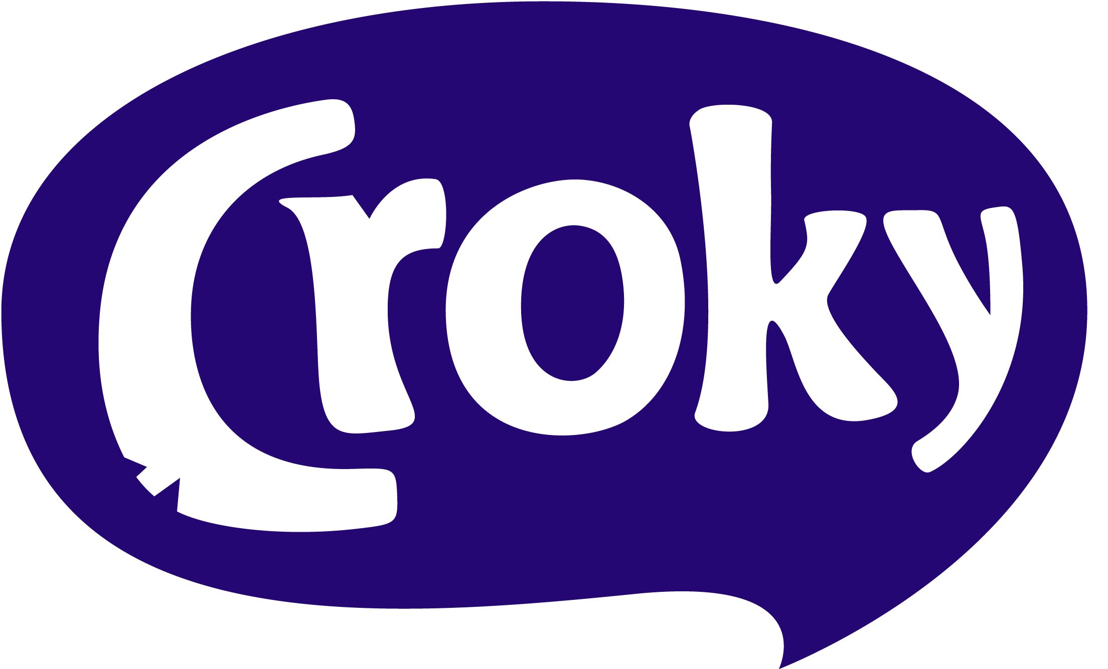 CROKY