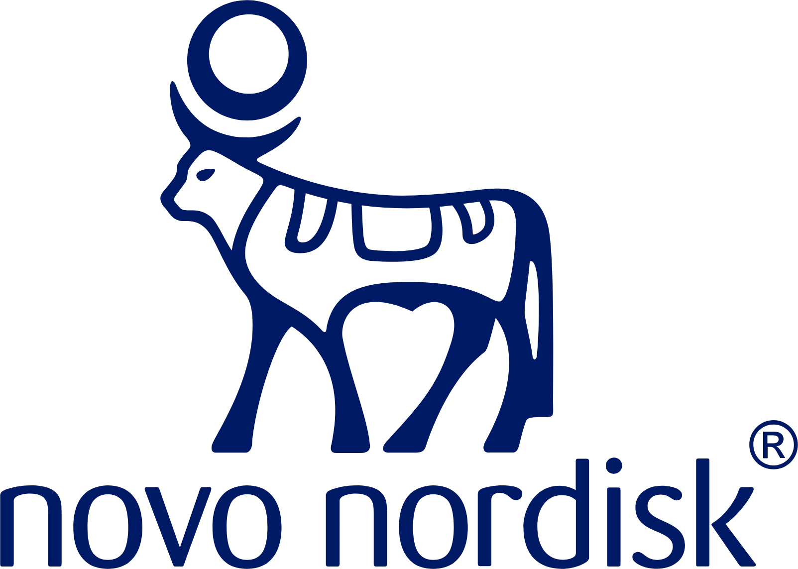 NOVO NORDISK