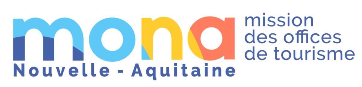 Structurer son engagement RSO avec la démarche MICRO  (MONA)  