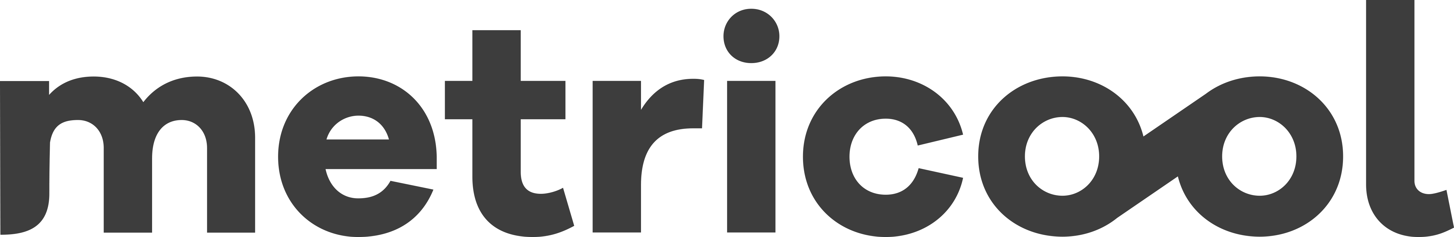 METRICOOL