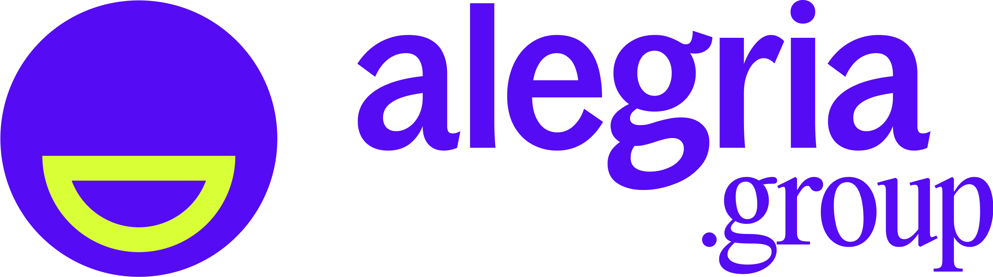 Alegria Academy