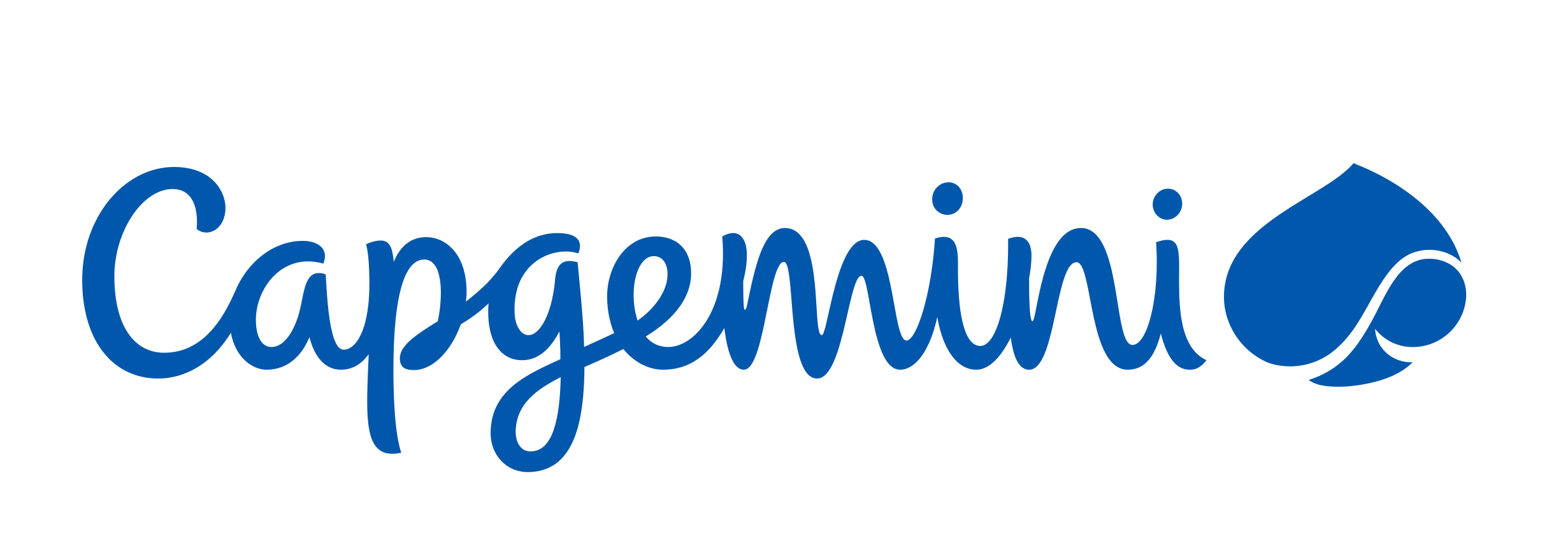Capgemini