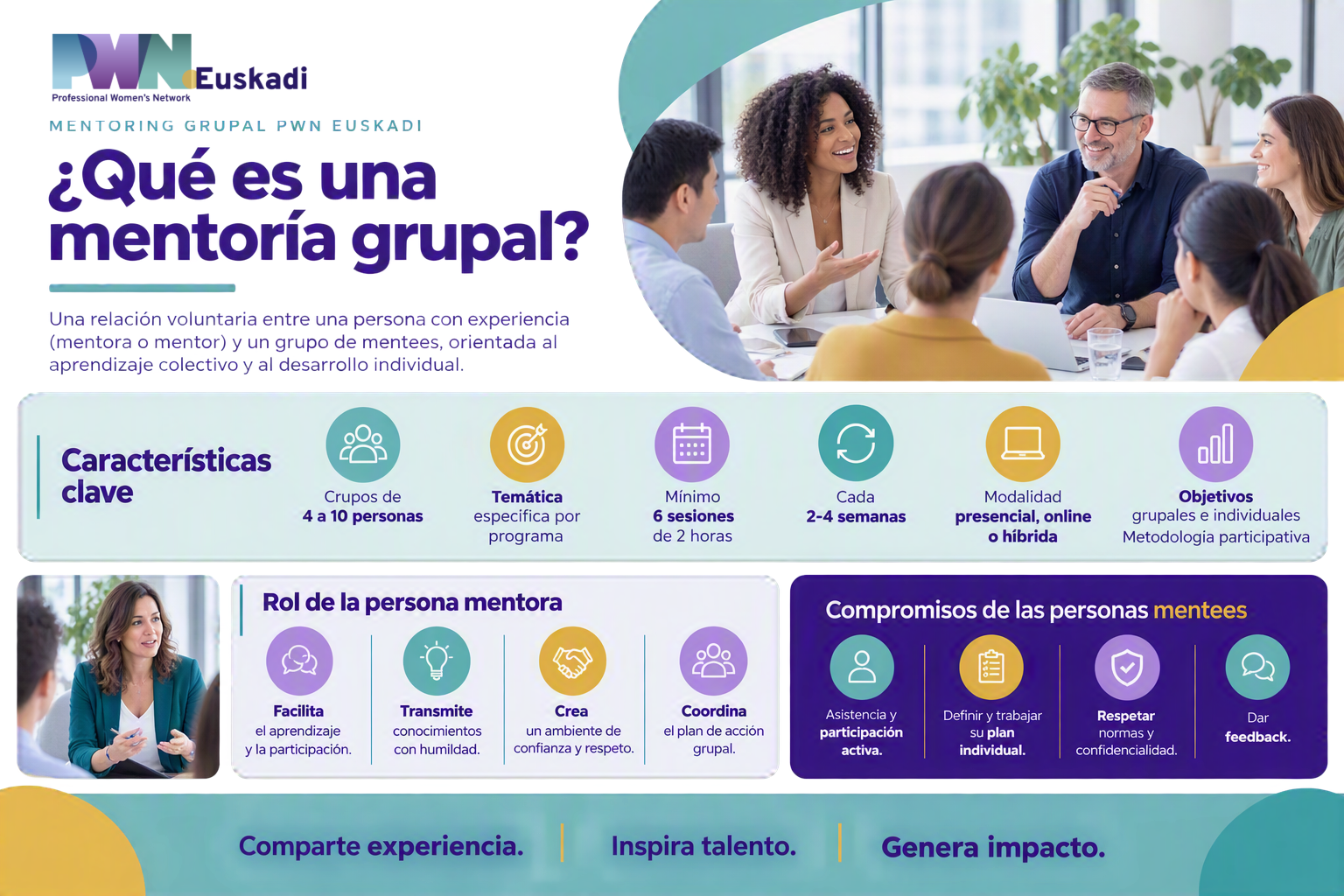 mentoría grupal
