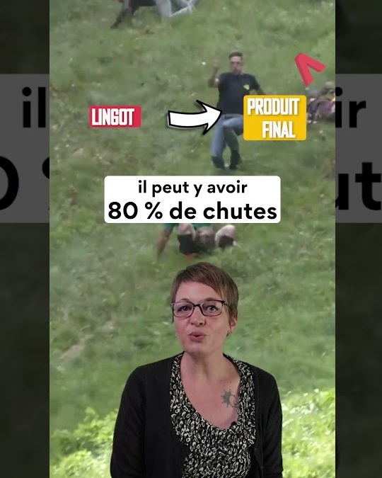 L’ÉCONOMIE CIRCULAIRE ET L'INDUSTRIE DU TITANE