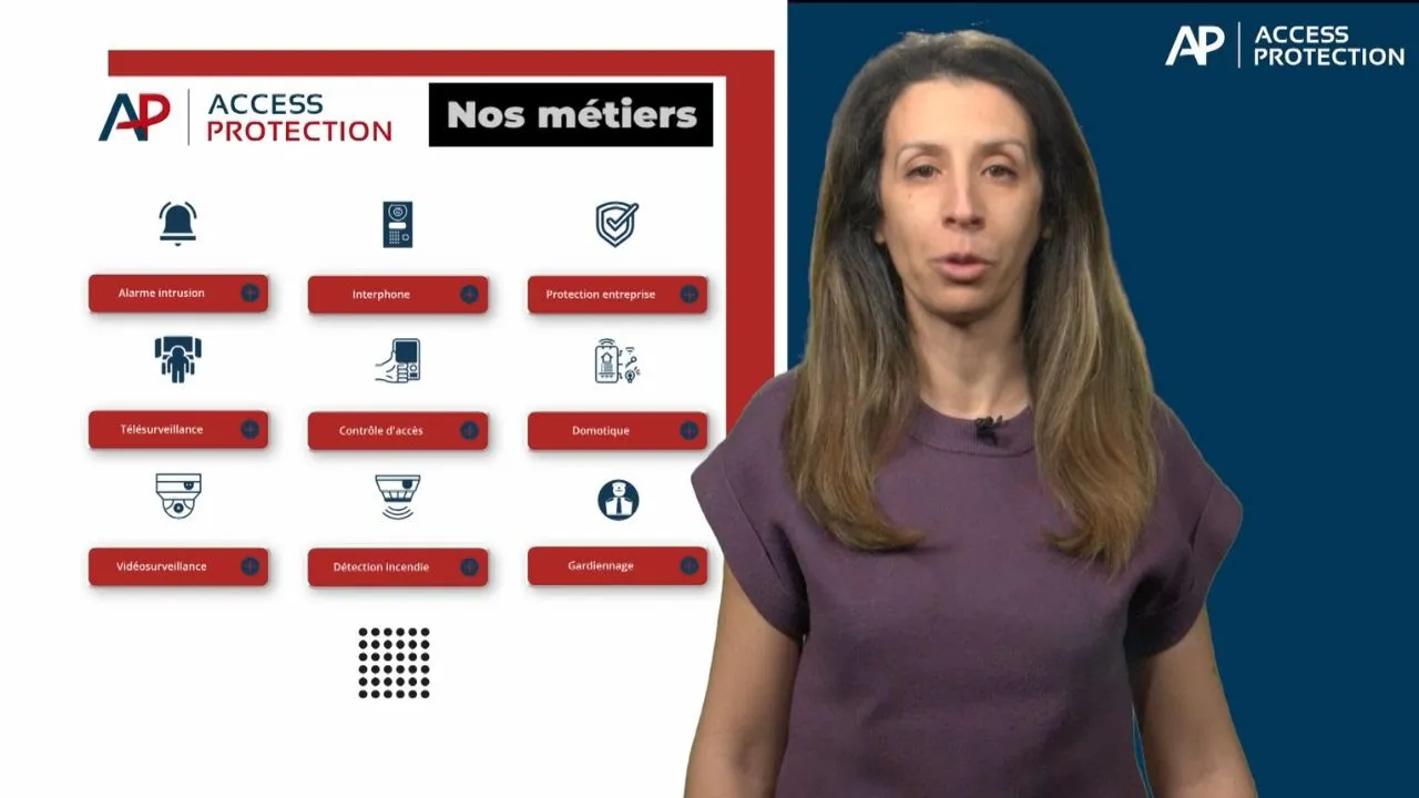  Access Protection 