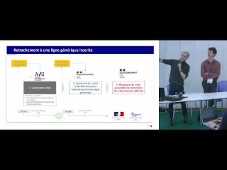 Atelier sur la Télésurveillance et PECAN: Actualités et Perspectives