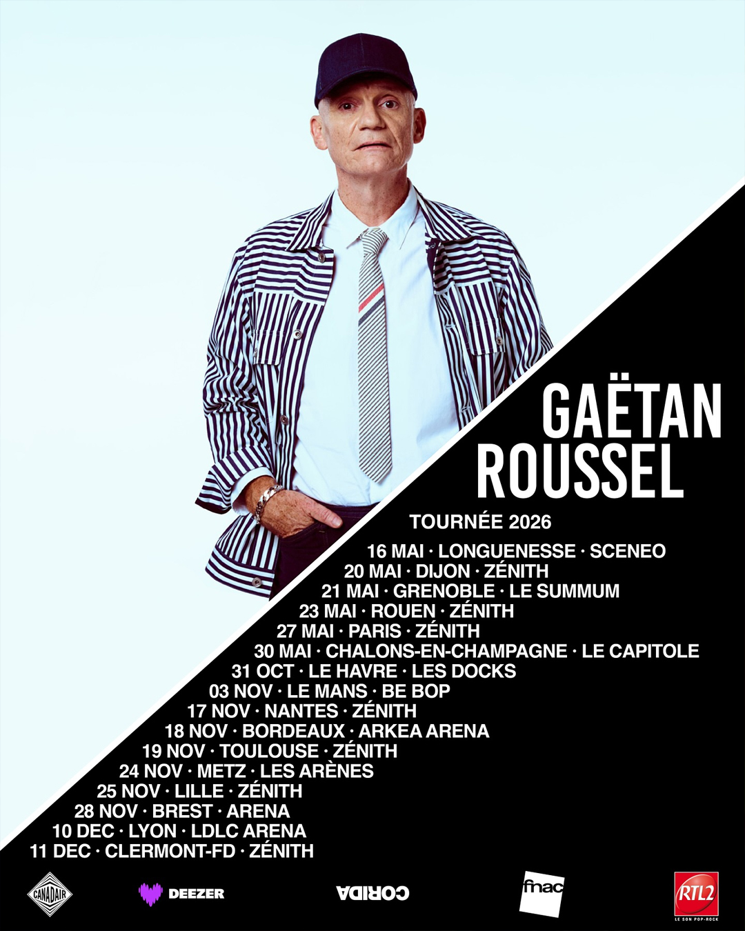 Gaëtan Roussel