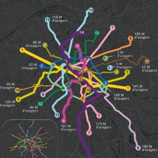 🚇 Quelles sont les lignes de métro les plus fréquentées à Paris en 2025 ?
