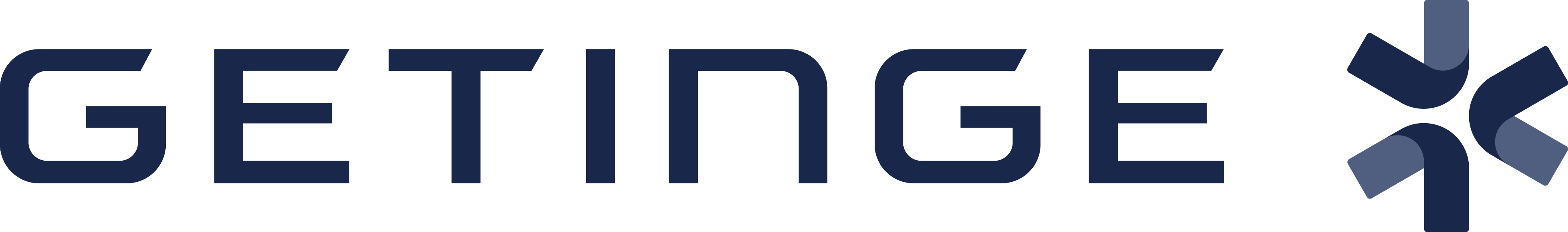 GETINGE