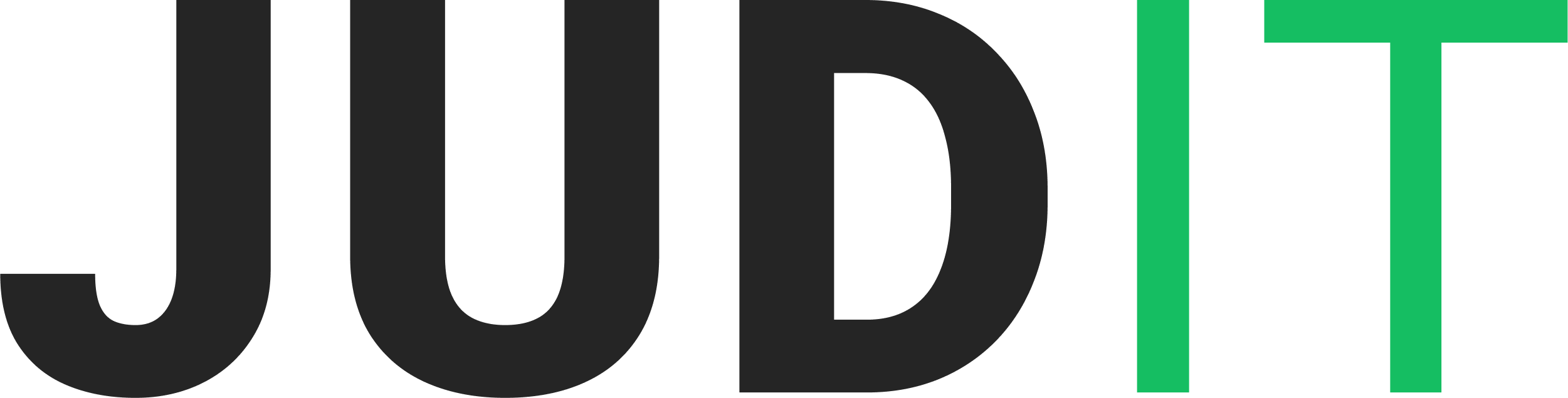 Judit
