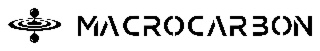 MacroCarbon
