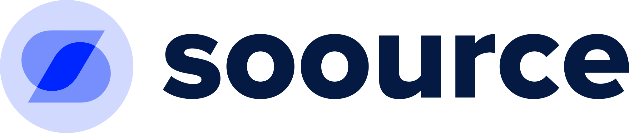 Soource