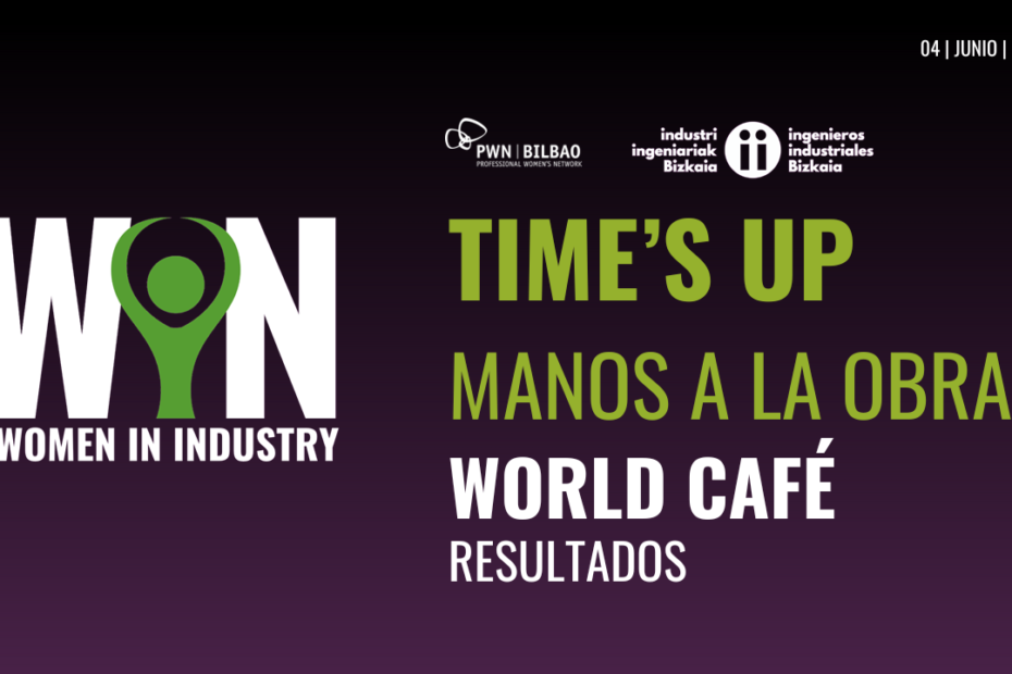 Informe World Café WIN 2024: Impulsando la Igualdad de Género en la Industria