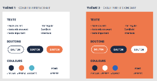 Charte graphique web