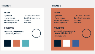 Charte graphique papier 