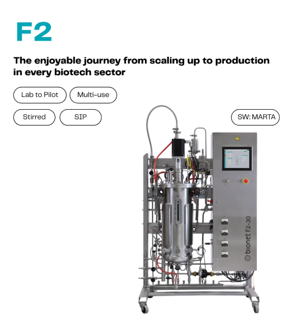 F2