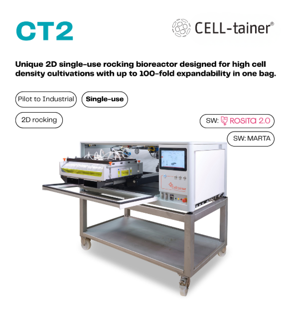 CT2