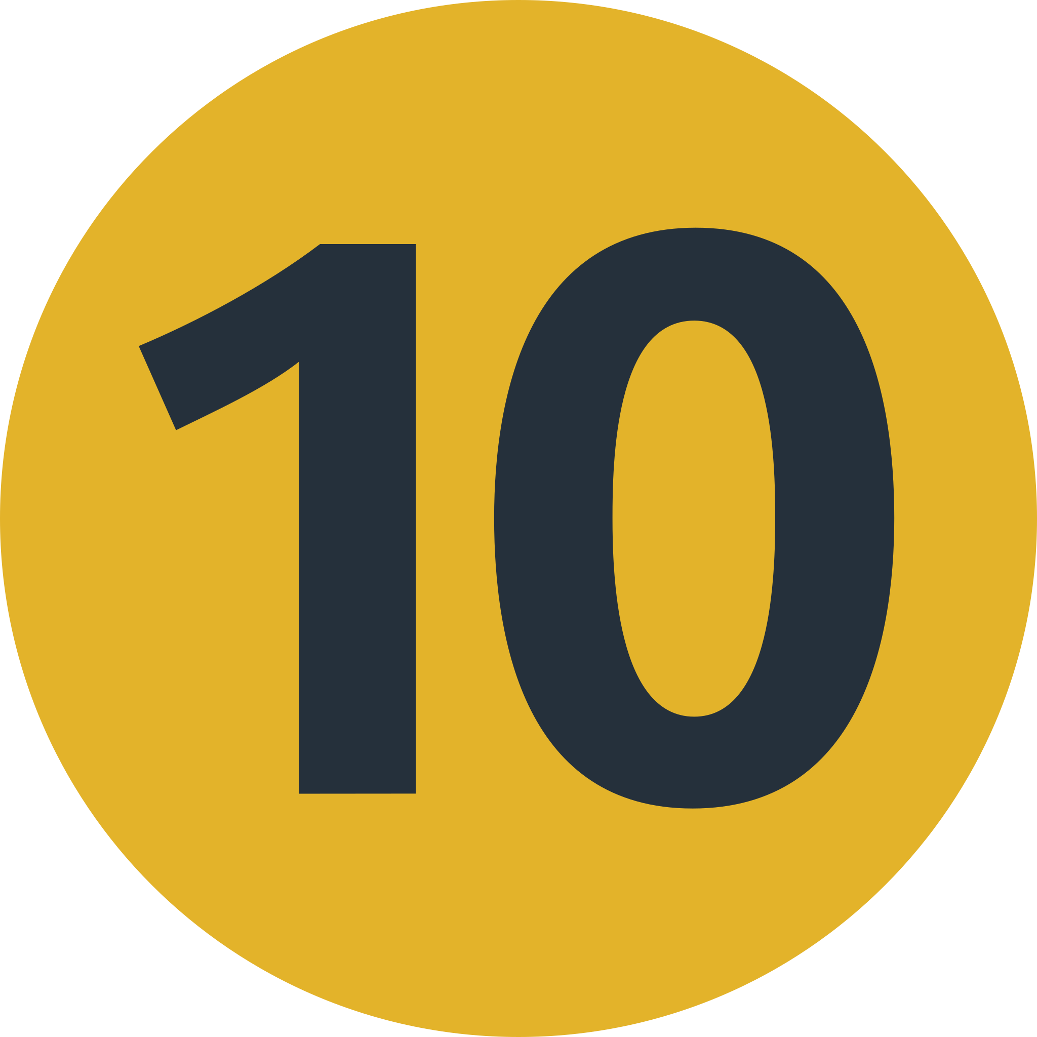 Métro ligne 10