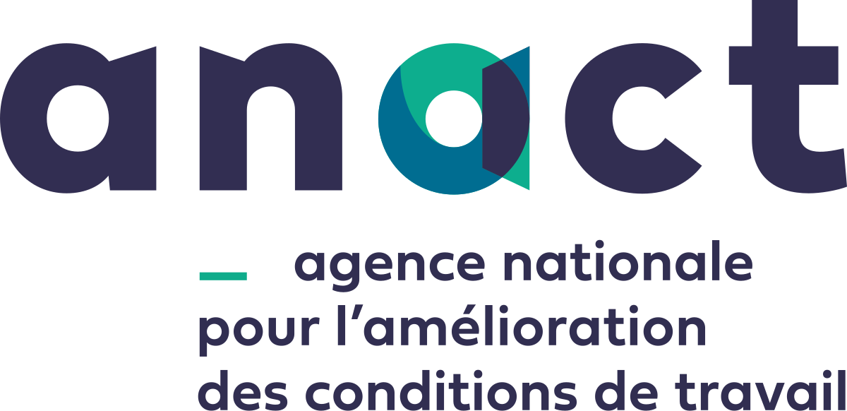 ANACT