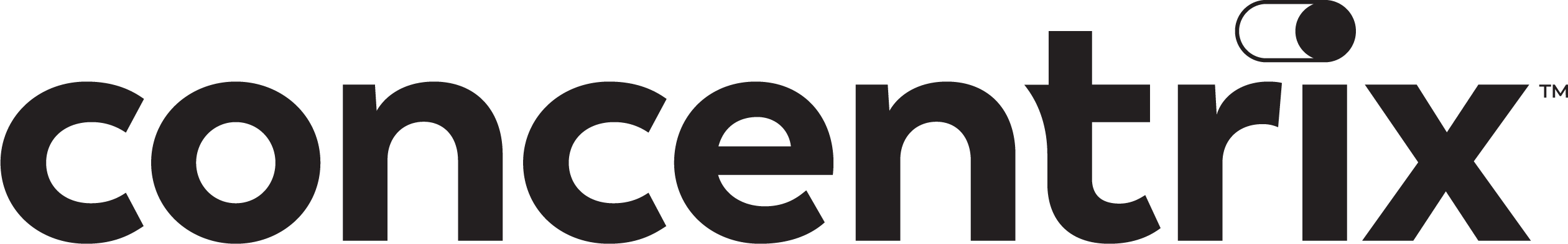CONCENTRIX