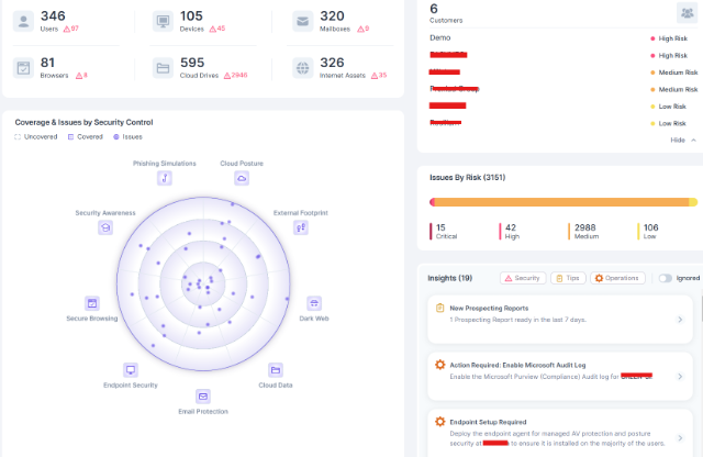 Resilium pour MSP/MSSP: : Boostez Votre Business avec une Plateforme Multi-Tenant Tout-en-Un