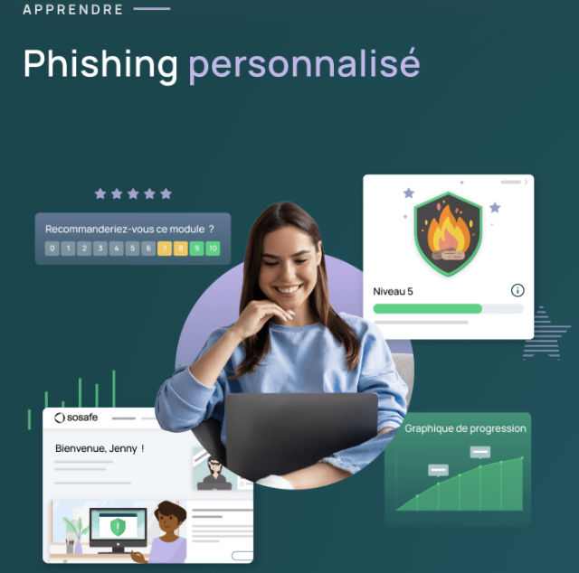  Micro-apprentissage personnalisé. 