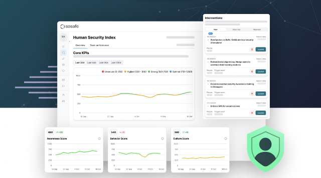 Human Risk OS
