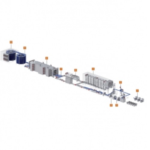 Ligne multi-produits avec “peelboard”