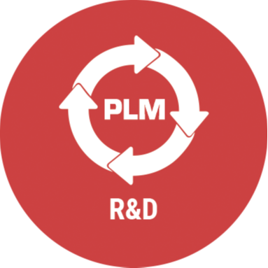 Copilote PLM