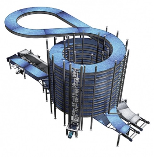 Fours continus thermo-oil spirale