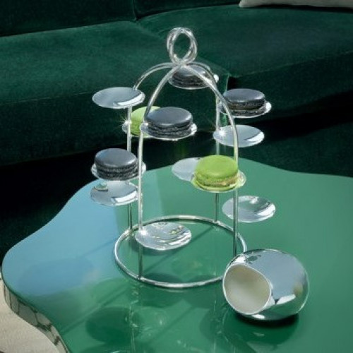 Collection Latitude