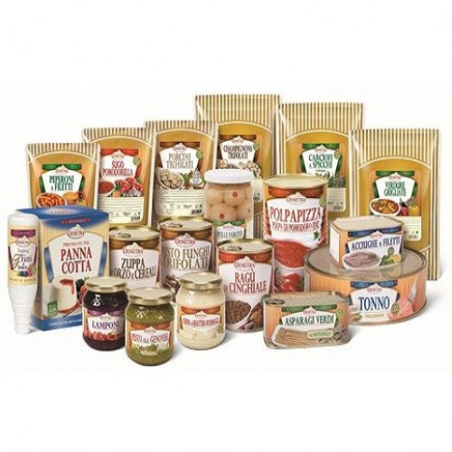 La gamme Demetra