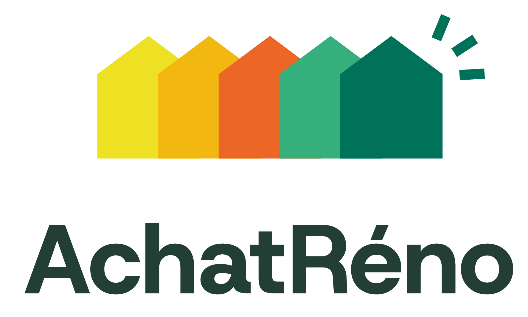 AchatRéno