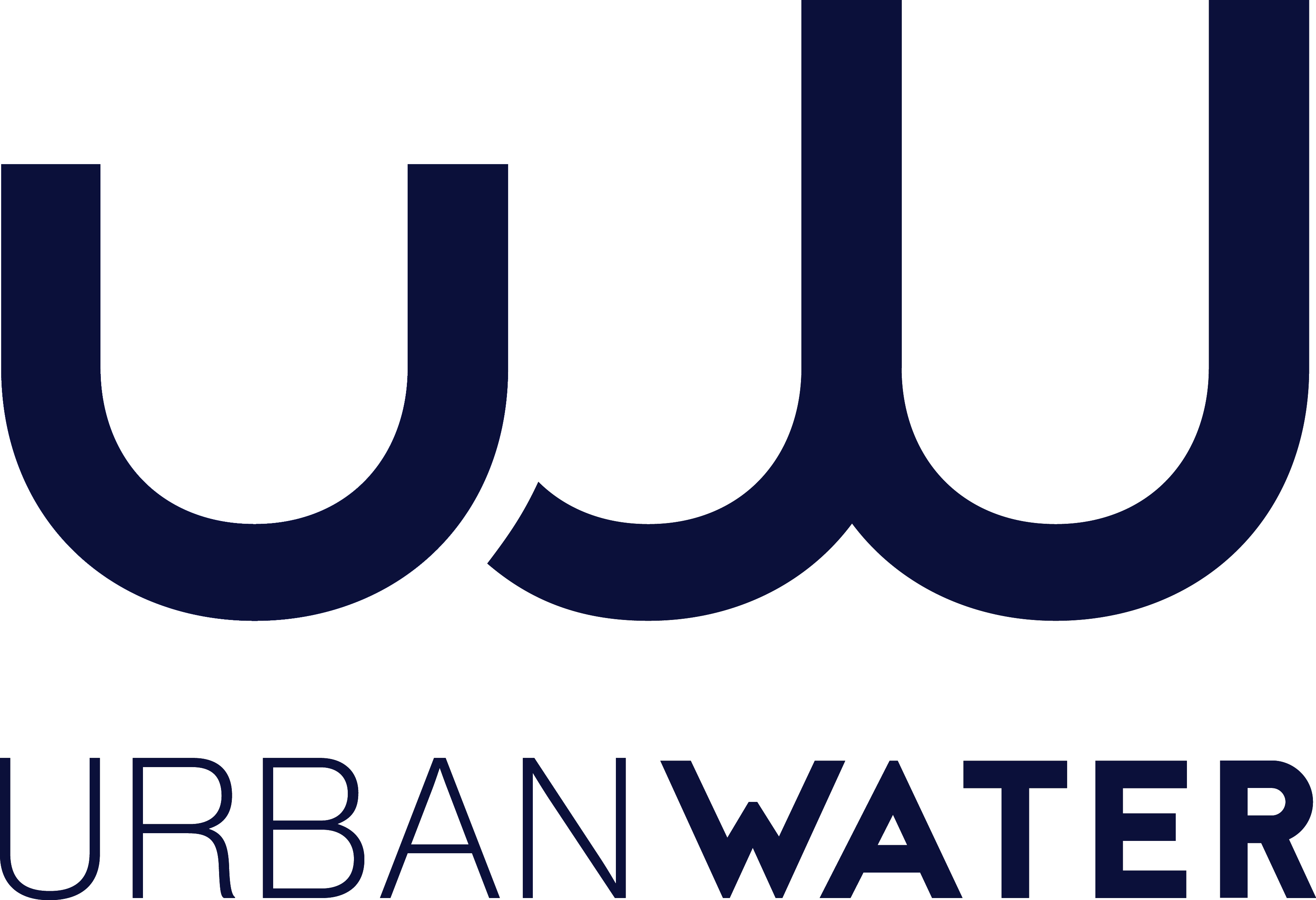 Urban Water