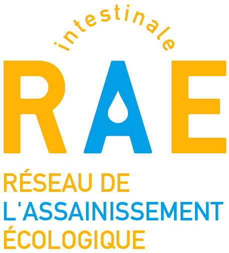 RAE