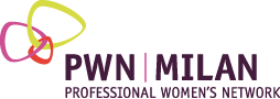 Business Networking - The power of words in Networking