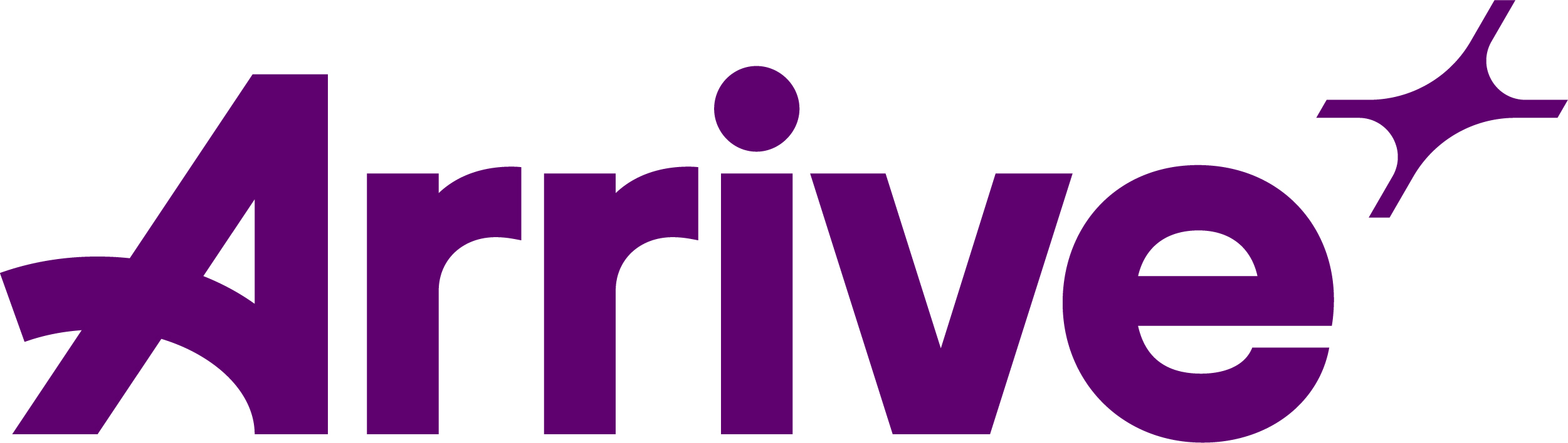 ARRIVE