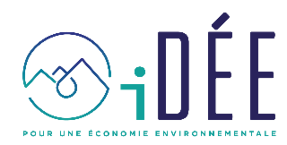 iDÉE