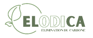 ELODICA