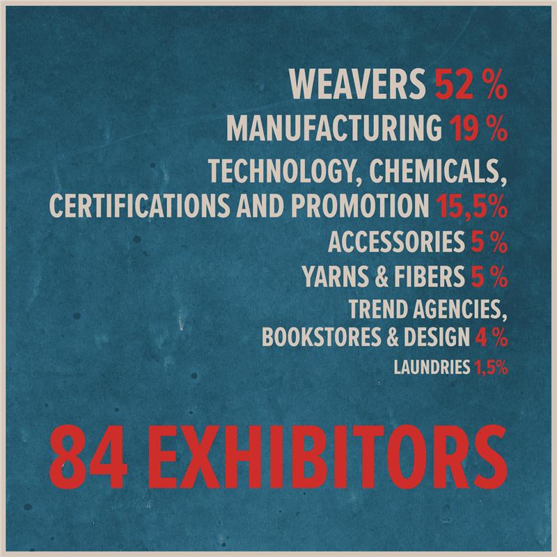 84 exhibitors Denim PV May 25