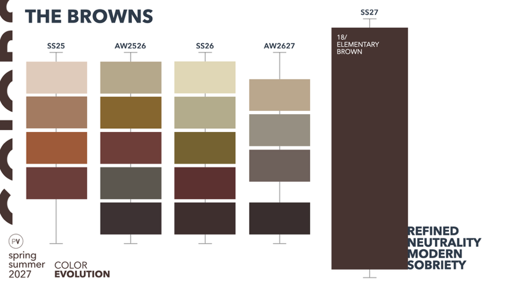 Browns SS27